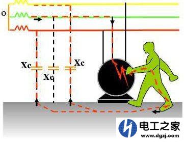 配电箱安装防雷保护器室内插座用接地线吗