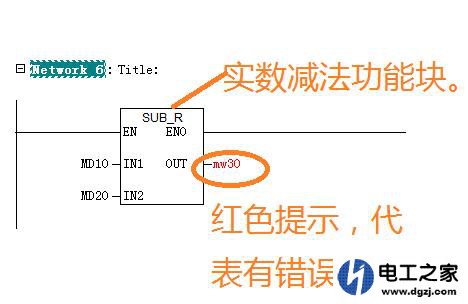 西门子PLC梯形图编程错误怎么检测