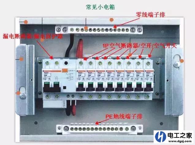 电箱断路器断电零线不受控制有电吗