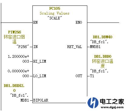 西门子模拟量输入信号如何控制输出步骤