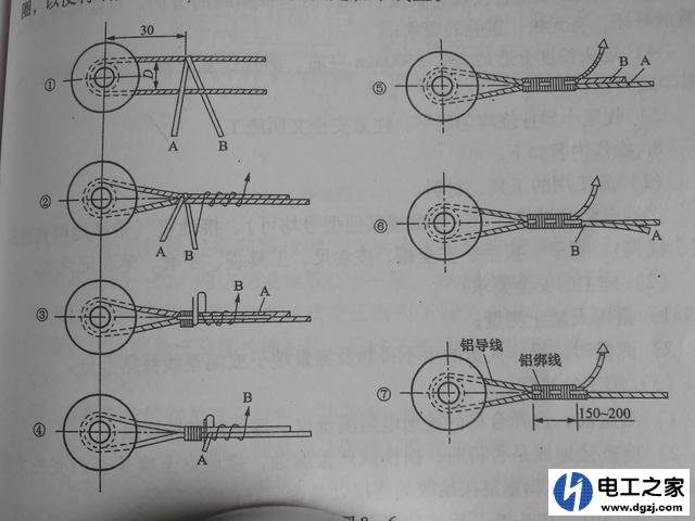 外线电工绑线大全图解
