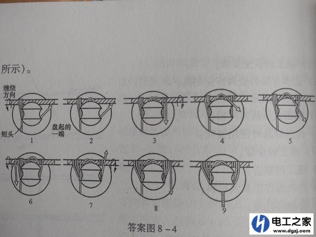 外线电工绑线大全图解