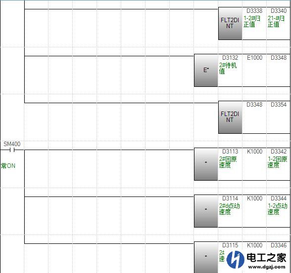 三菱PLC控制伺服正反转梯形图