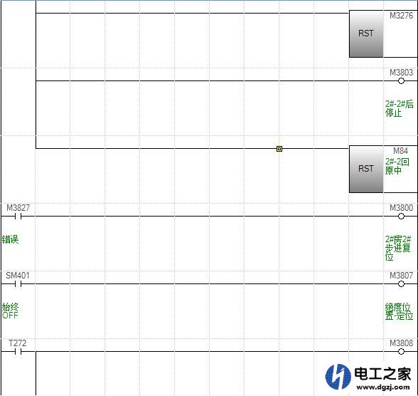 三菱PLC控制伺服正反转梯形图
