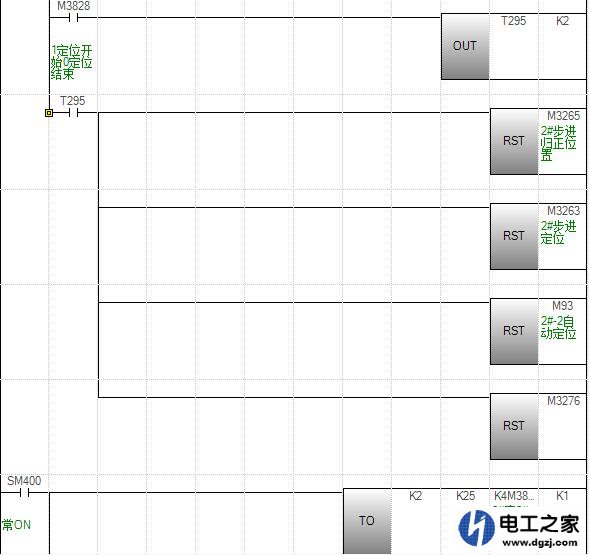 三菱PLC控制伺服正反转梯形图