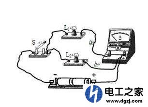 万用表测电流步骤