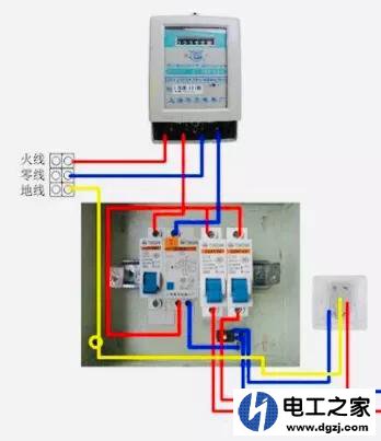 家用电器的火线和零线符号如何区别