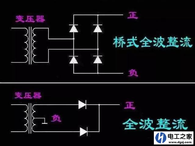 如何用一组三相电获取24V的直流电