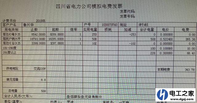 电费单上为什么没有电价和度数