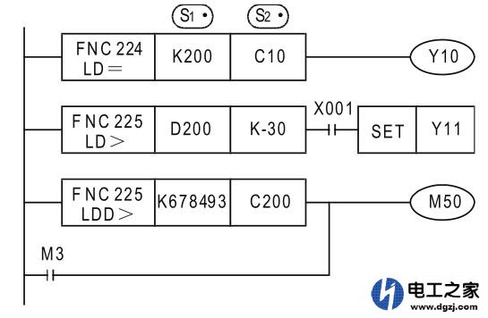 [D< D5542 K0]在三菱PLC编程中内容和使用情况