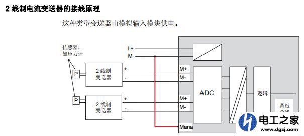 西门子模拟量四线制和两线制怎么区别
