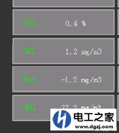 烟囱尾气检测气体浓度的方法