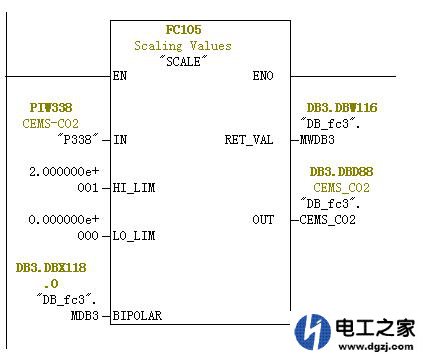 烟囱尾气检测气体浓度的方法