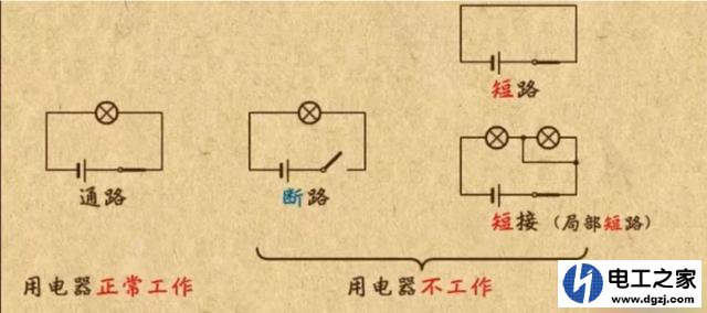 怎样判断电路图短路还是断路