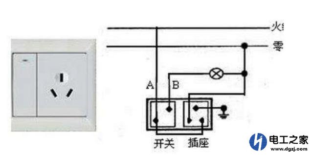 插座安装有哪些安全要求和规定