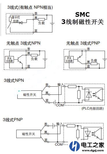 一个三线磁性开关可以同时给两个plc输入信号吗