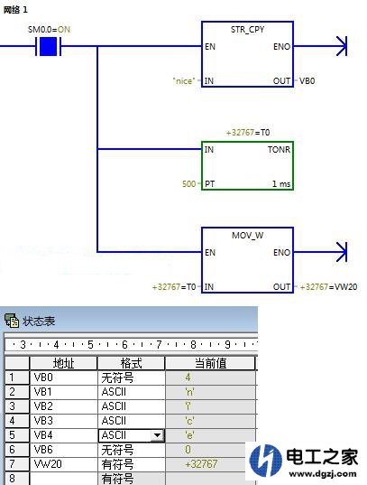 西门子200v变量存储区只能存储数字吗