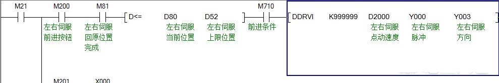 三菱plcfx1n只发脉冲不给方向是否对设备寿命有影响