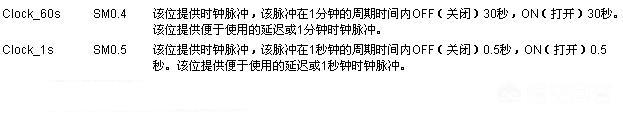 西门子S7-200二分频电路梯形图分析