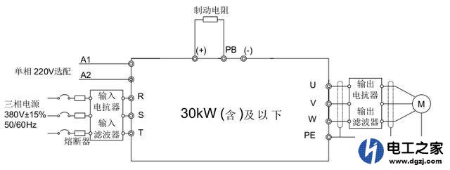 变频器的控制回路接线方法