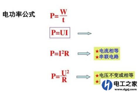 电压高电流就大吗?电压越高电流就越小是怎么回事