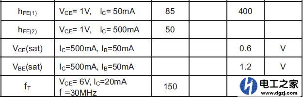 集电极接5V能用12V接到基极控制三极管导通吗
