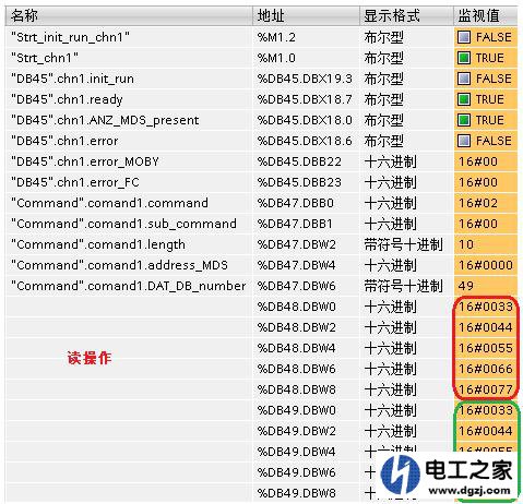 西门子1500plc如何与巴鲁夫rfid编程