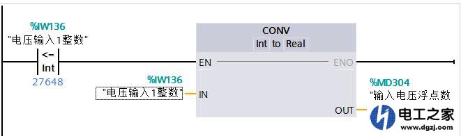 西门子S7-1200PLC如何转换模拟量
