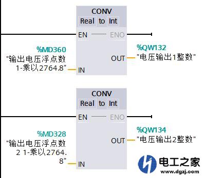 西门子S7-1200PLC如何转换模拟量