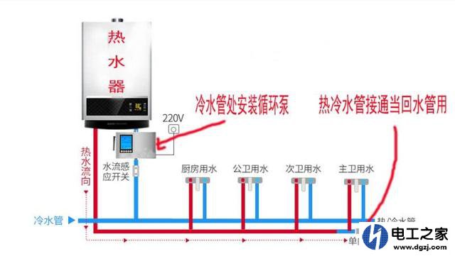 多个卫生间没做循环水如何改造循环水