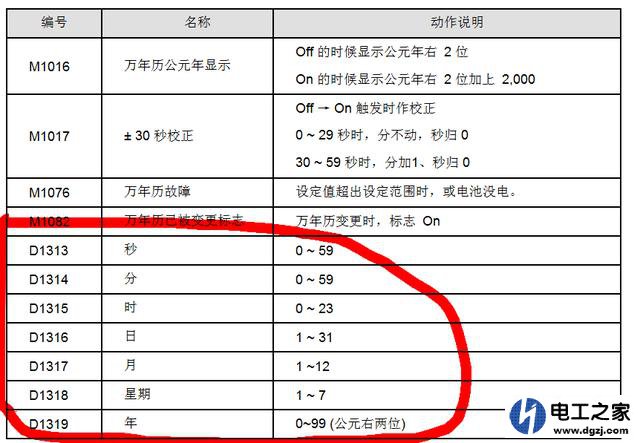 台达plc定时器梯形图