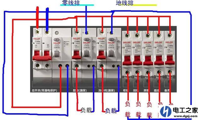 装了漏电保护开关就一定安全吗