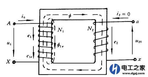 交流怎么变直流?怎么降压得到5V