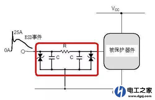 电磁干扰和电磁兼容的抑制方法