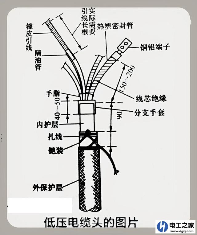 电缆不能接地的话,那为什么配电房可以接地