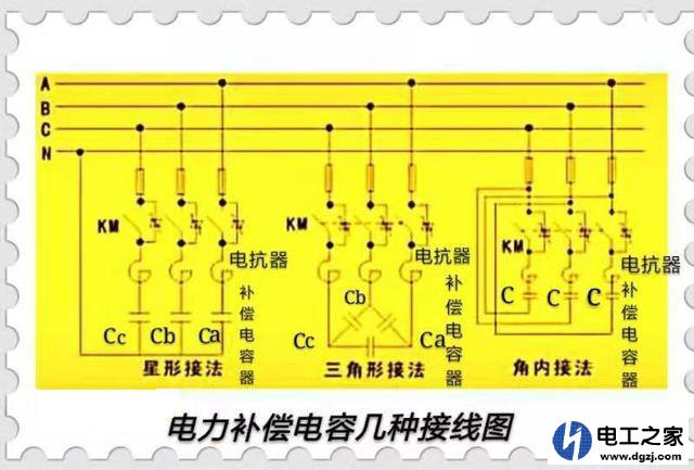 供电系统中电抗器安装在电容器前端还是后面?需要注意什么