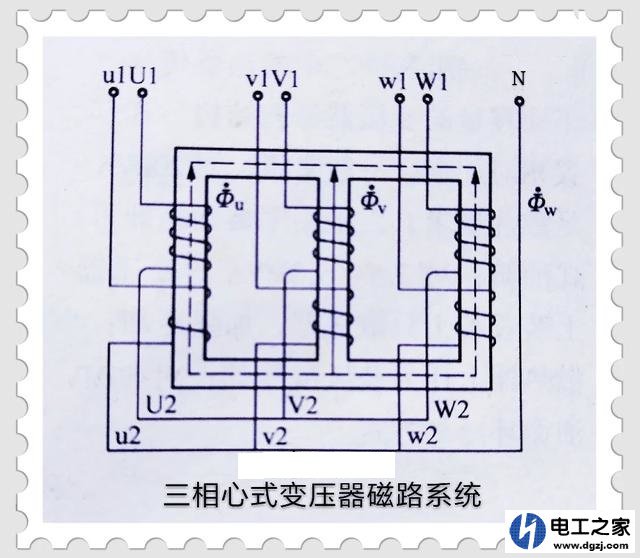 高压10KV断相对220V照明和三相交流电动机会产生损坏吗