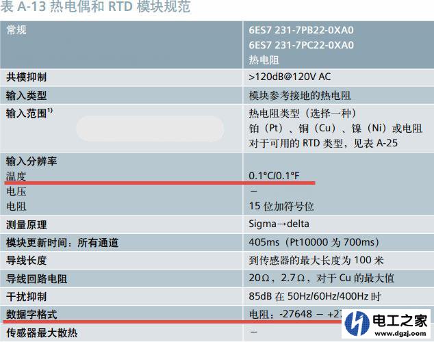 西门子200热电阻模块如何编程