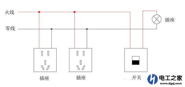 一根电线已经接了开关和灯还有插座怎么再接个插座