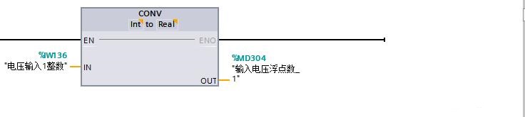 西门子plc模拟量输出0～10v怎么转换成数字