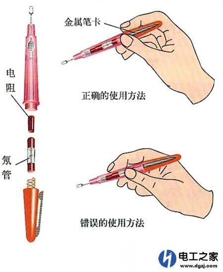 为什么测电笔测零线不发光
