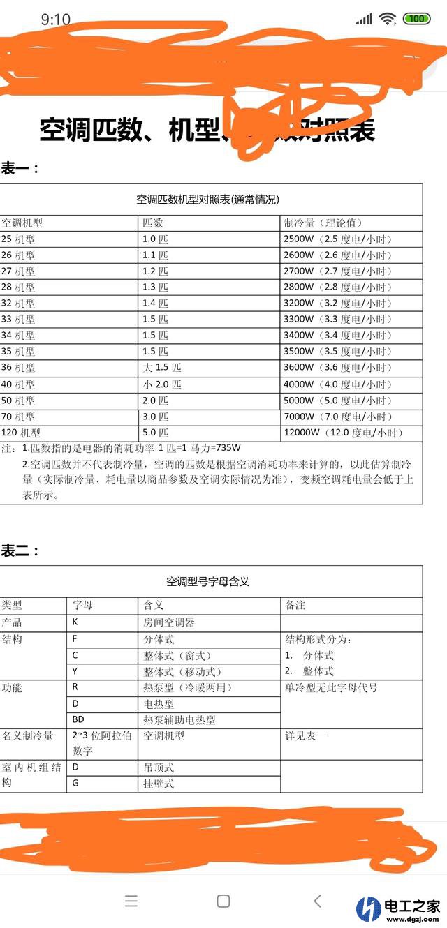 大一匹空调一晚几度电