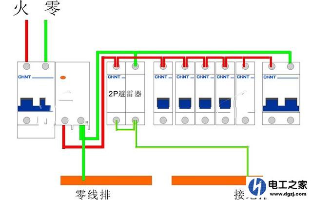 家庭用电不接地线会有哪些问题