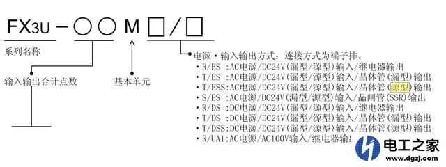三菱plc源型和漏型到底怎么区别