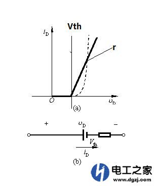 简单的驱动电路是电源通过串一个电阻进行驱动