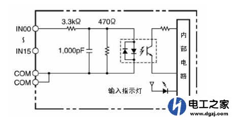 根据PLC输入口的类型接入NPN或者PNP的传感器