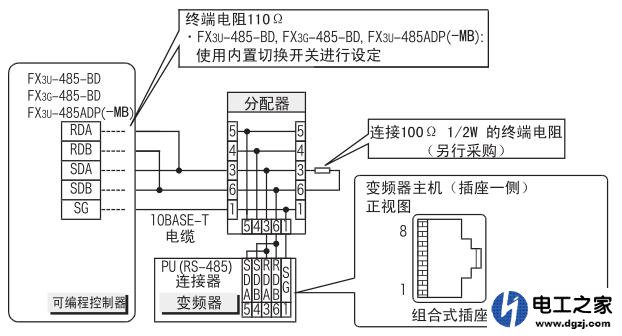 三菱plc与三菱变频器通信走modbus rtu可以吗