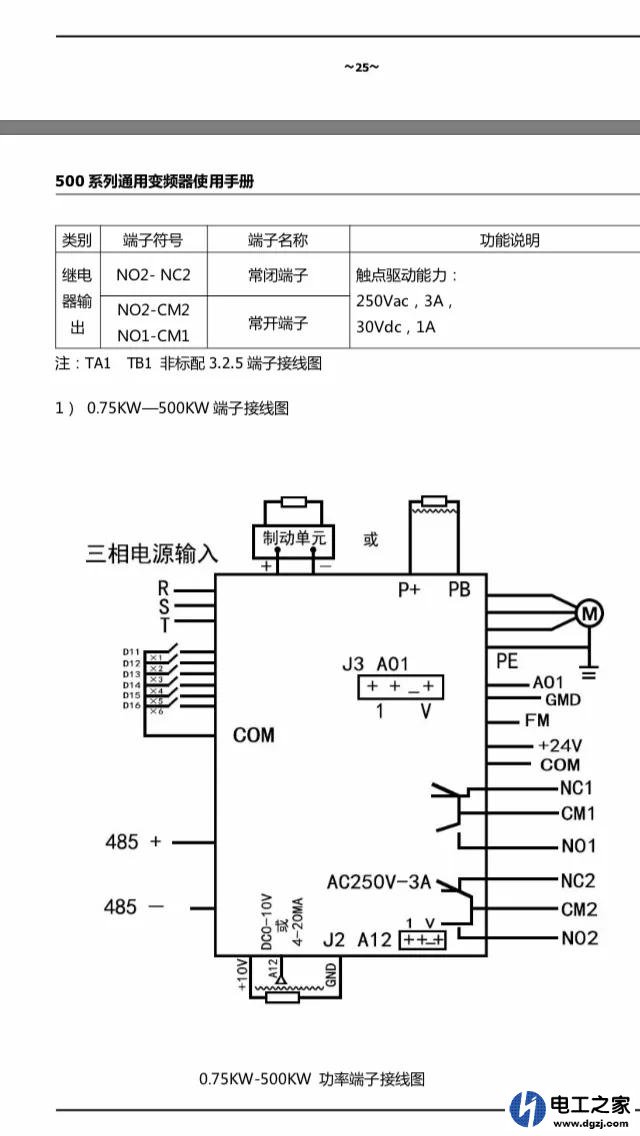 三菱plc模拟量控制变频器怎么接线