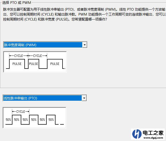 PLC中的PWM指令的作用