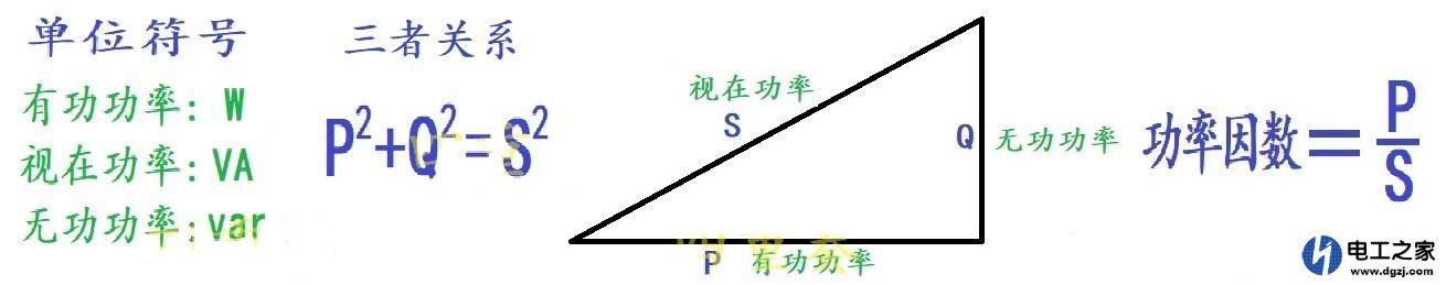 kva和kw有什么区别